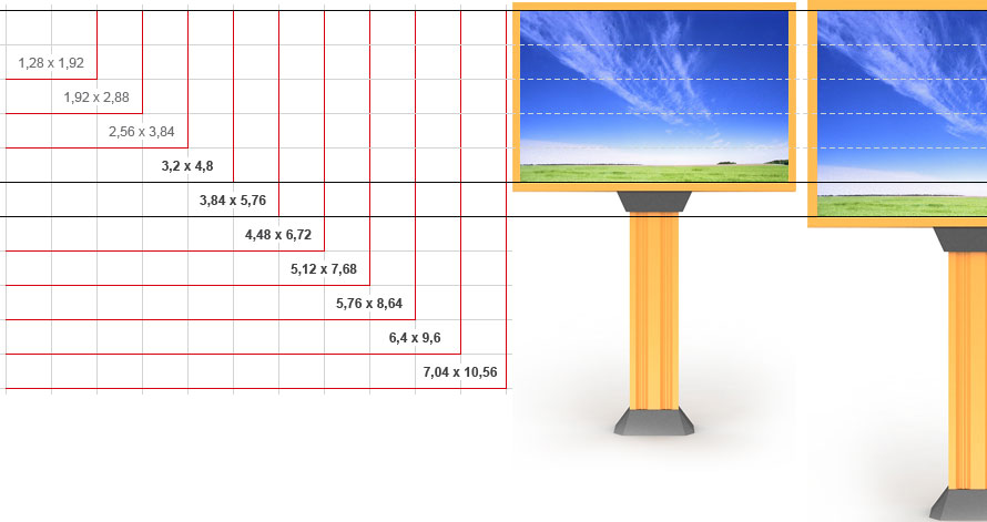 Схема формирования светодиодных экранов с соотношением сторон 9:6